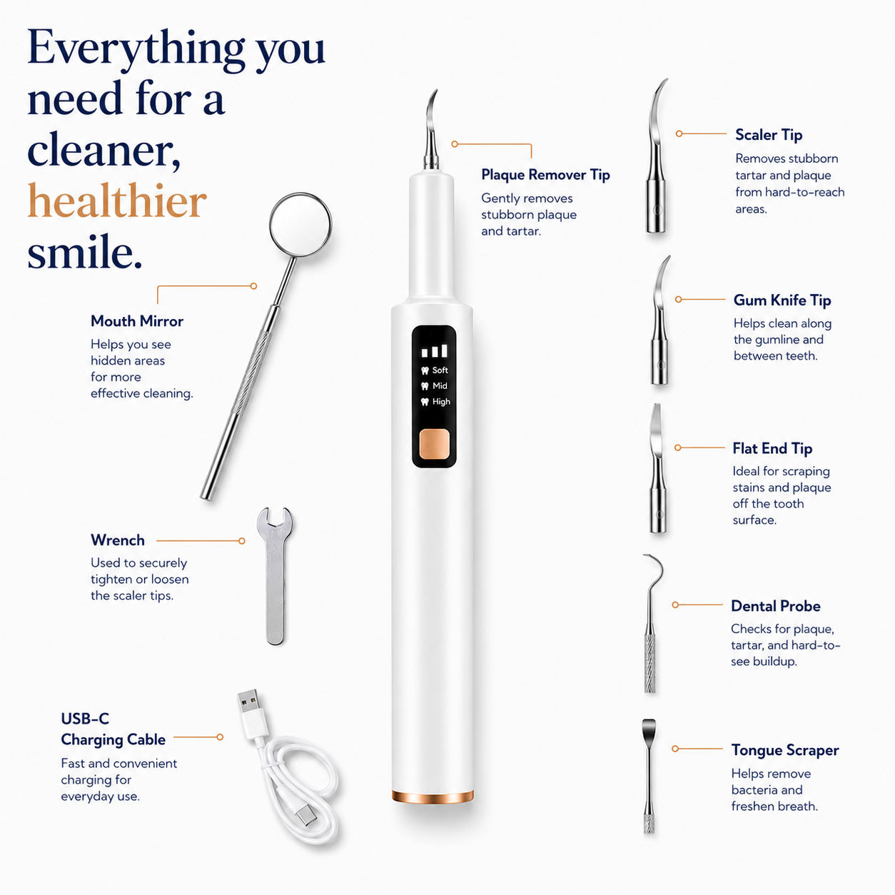 Pro Ultrasonic Plaque Remover