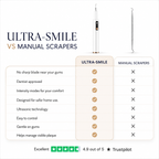 Pro Ultrasonic Plaque Remover