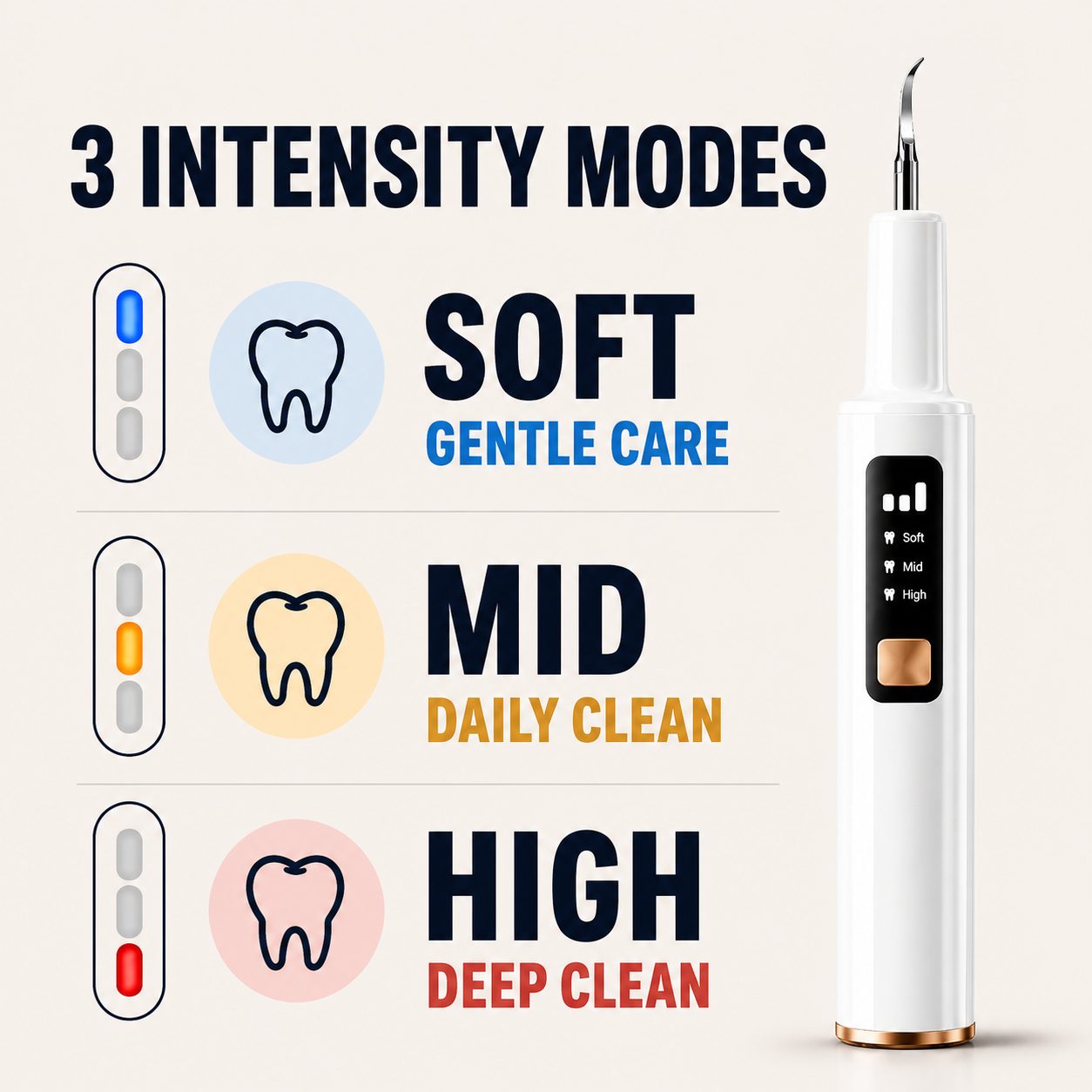 Pro Ultrasonic Plaque Remover